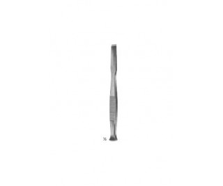 Chisels